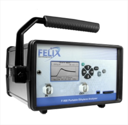 Máy đo và phân tích khí FELIX Ethylene Analyzer (F-900)